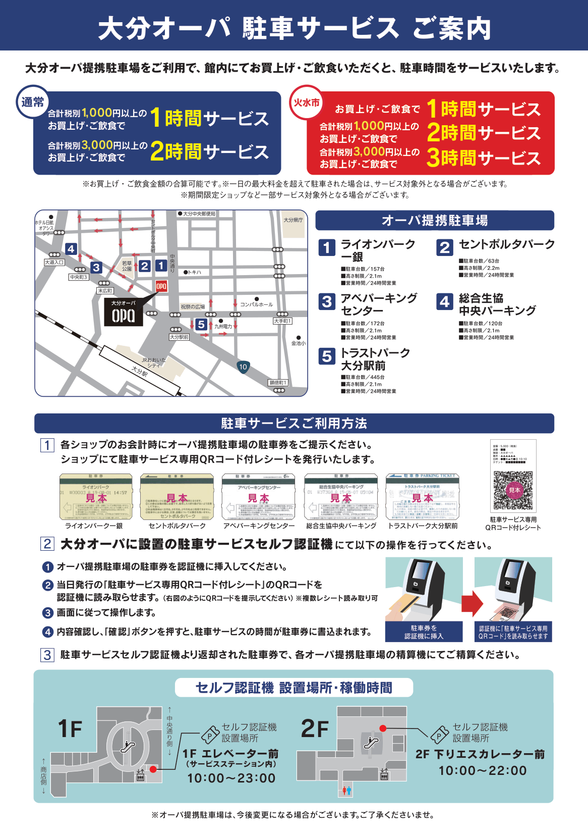 大分オーパ提携駐車場のご案内