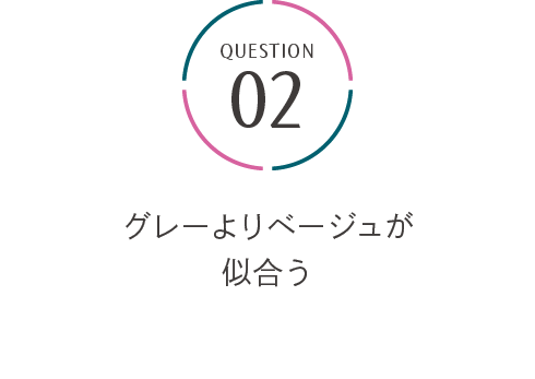 パーソナルカラー＆顔タイプ診断