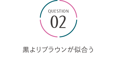 パーソナルカラー＆顔タイプ診断