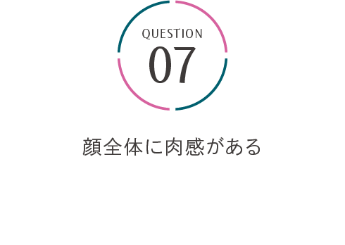 パーソナルカラー＆顔タイプ診断