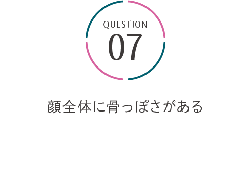 パーソナルカラー＆顔タイプ診断
