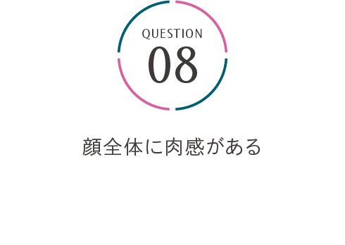 パーソナルカラー＆顔タイプ診断