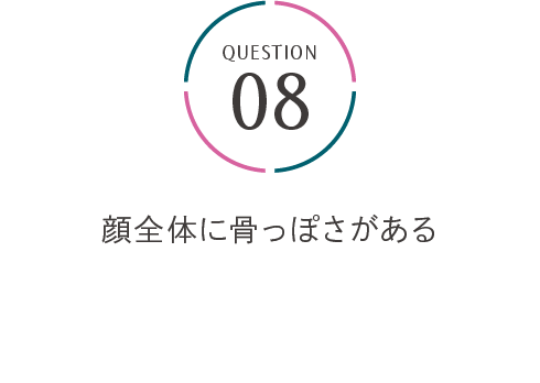 パーソナルカラー＆顔タイプ診断