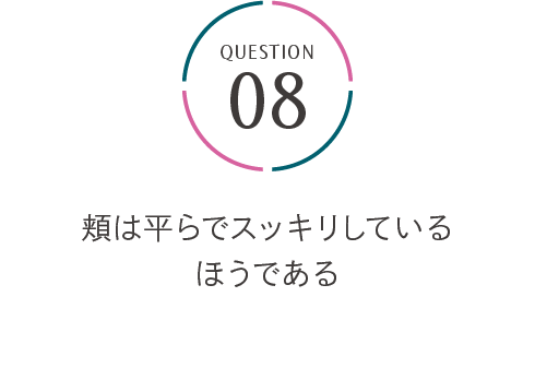 パーソナルカラー＆顔タイプ診断