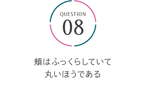 パーソナルカラー＆顔タイプ診断