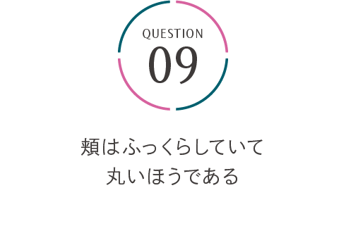 パーソナルカラー＆顔タイプ診断