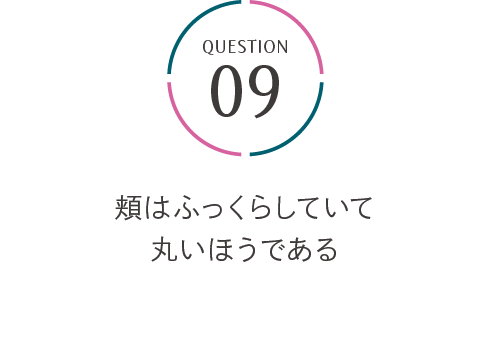 パーソナルカラー＆顔タイプ診断