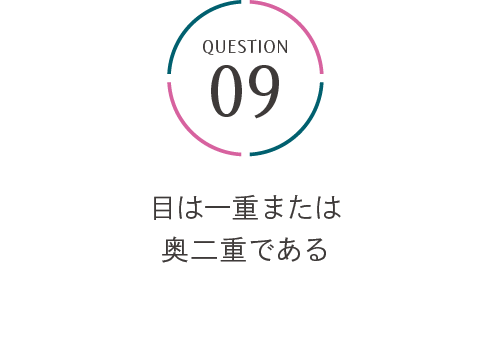 パーソナルカラー＆顔タイプ診断
