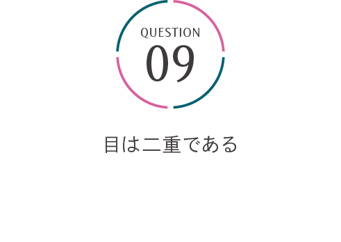パーソナルカラー＆顔タイプ診断