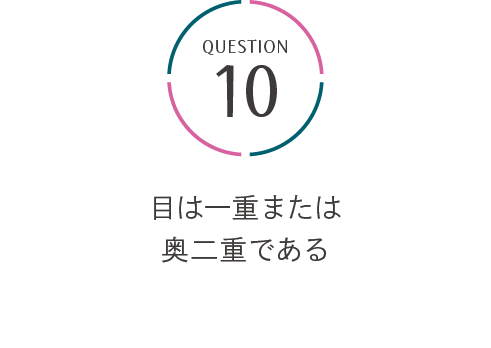 パーソナルカラー＆顔タイプ診断