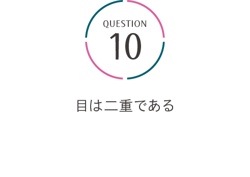 パーソナルカラー＆顔タイプ診断