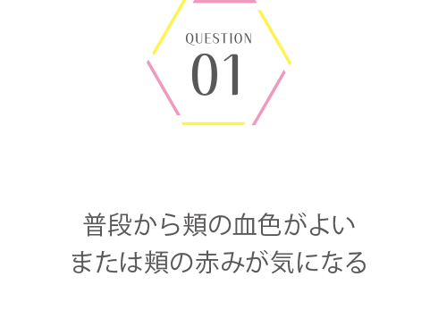 パーソナルカラー＆骨格診断