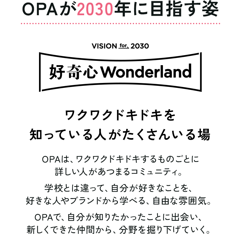 OPAが2030年に目指す姿