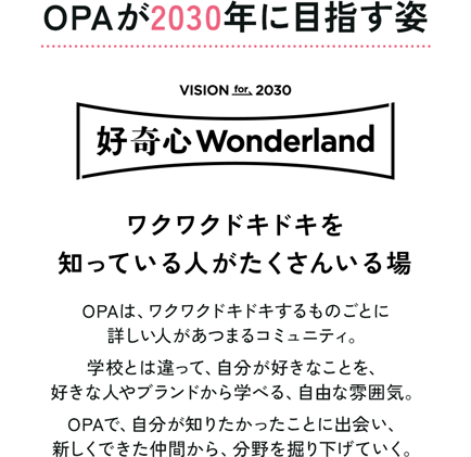 OPAが2030年に目指す姿