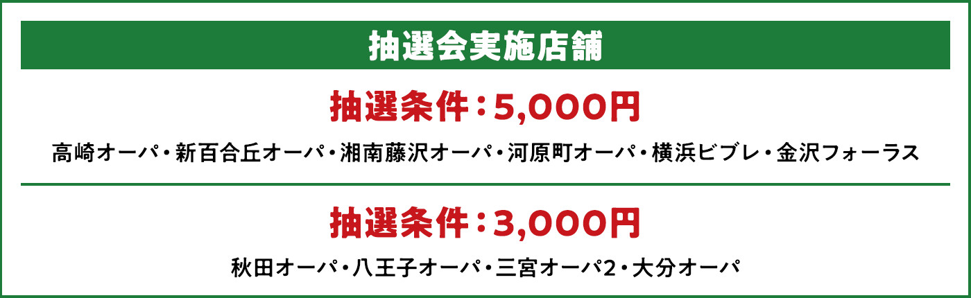 抽選会実施店舗