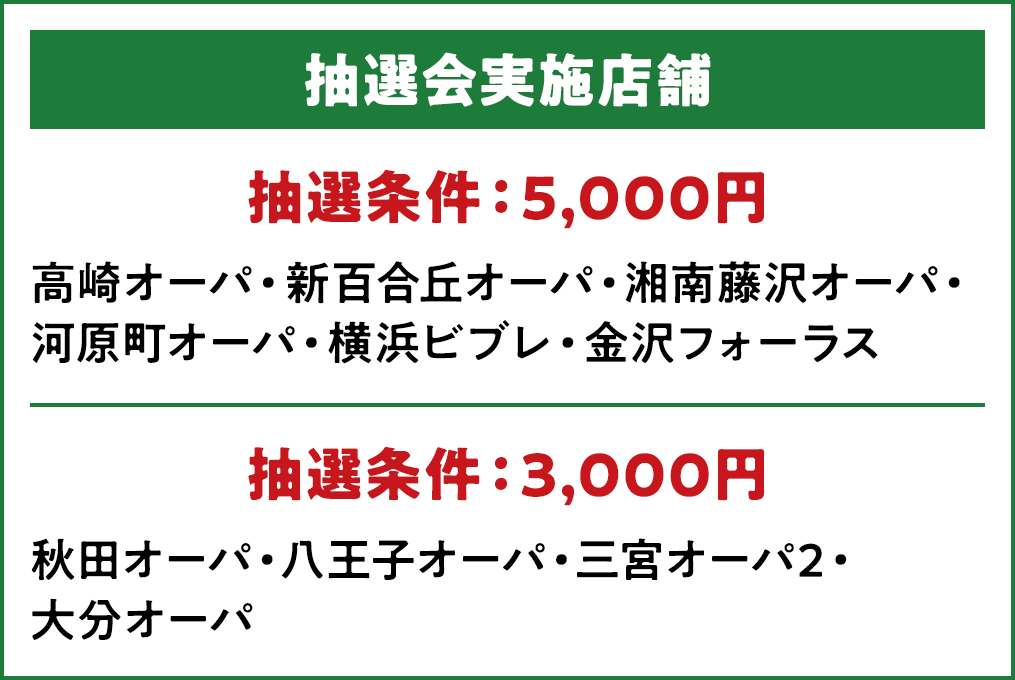 抽選会実施店舗